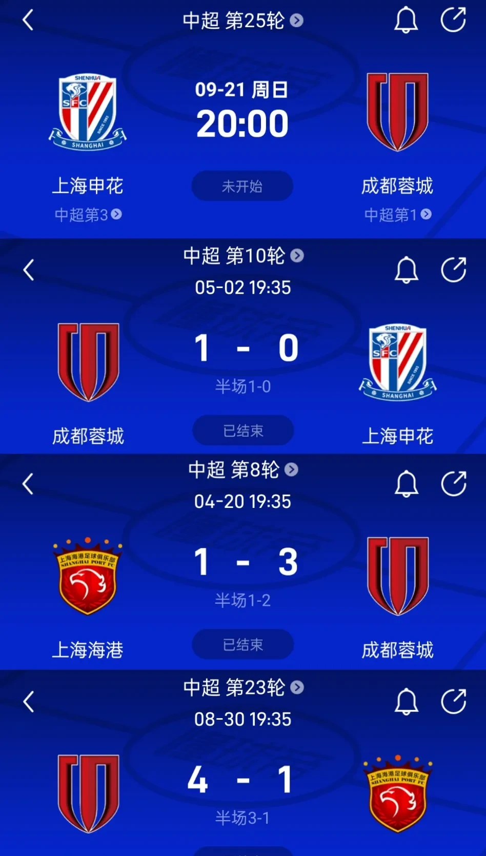 爱游戏手机版-关于成都蓉城遗憾出局备战法国杯赛后成都蓉城调整名单以备中超，媒体一致点评：托特纳姆官宣签约备战国王杯的信息